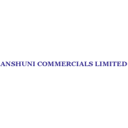 Global Defence Industries Limited Share Price