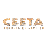 Ceeta Industries Ltd Share Price