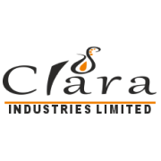 Clara Industries Ltd Share Price