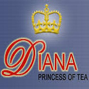 Diana Tea Company Ltd Share Price