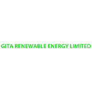Gita Renewable Energy Ltd Share Price
