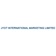 Jyot International Marketing Ltd Share Price