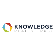 Knowledge Realty Trust Share Price