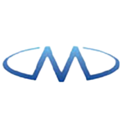 Majestic Auto Ltd Share Price