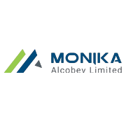 Monika Alcobev Ltd Share Price