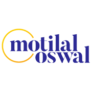 Motilal Oswal Financial Services Ltd Share Price