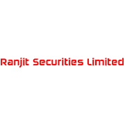 Ranjit Securities Ltd Share Price