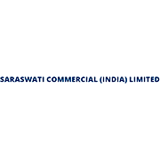 Saraswati Commercial (India) Ltd Share Price