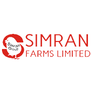 Simran Farms Ltd Share Price