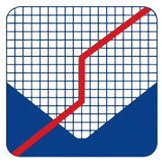 Supra Pacific Financial Services Ltd Share Price