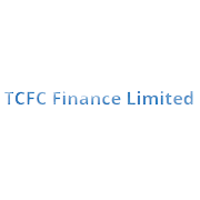 TCFC Finance Ltd Share Price
